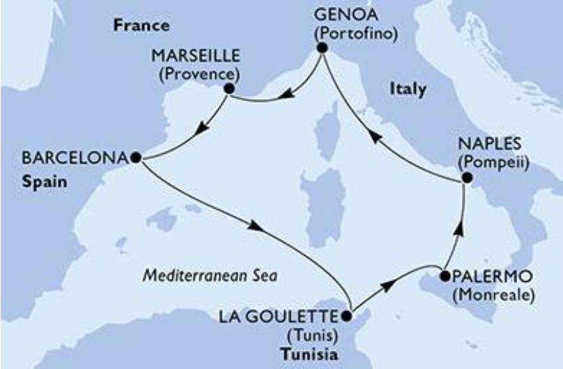 Itineraire